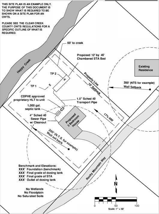 EH Example Site Plan