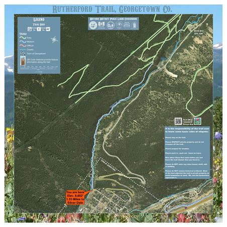 Trail Map